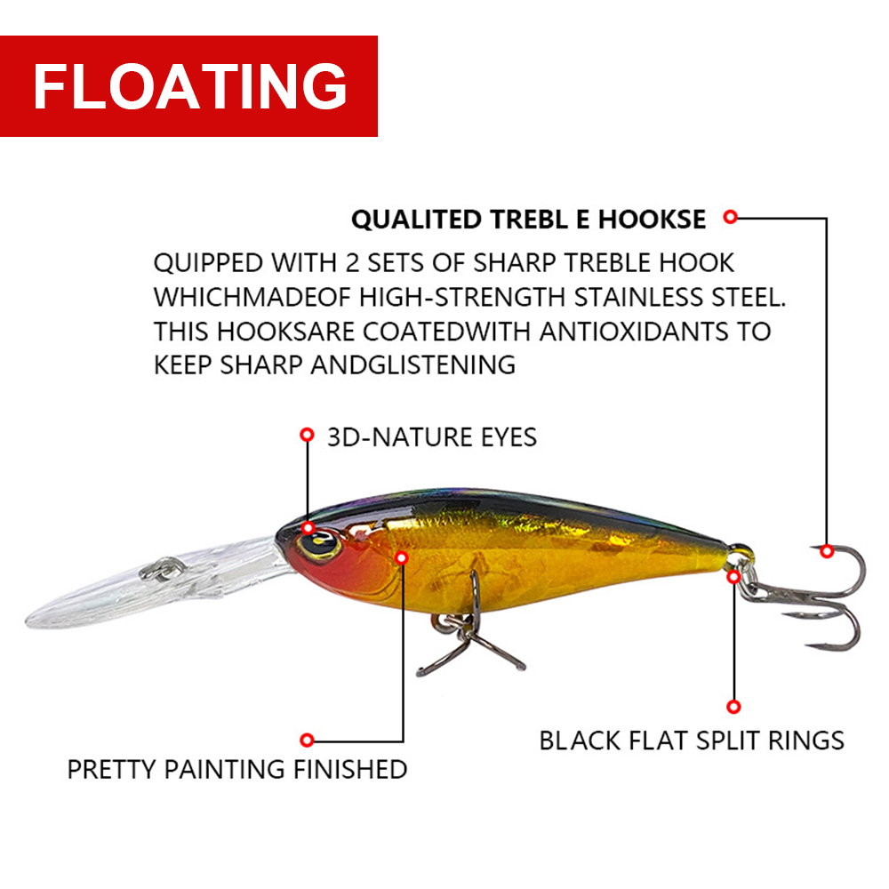 5.8cm 6.63g Przynęty wędkarski – Fishing Lure Jerkbait recenzja i cena