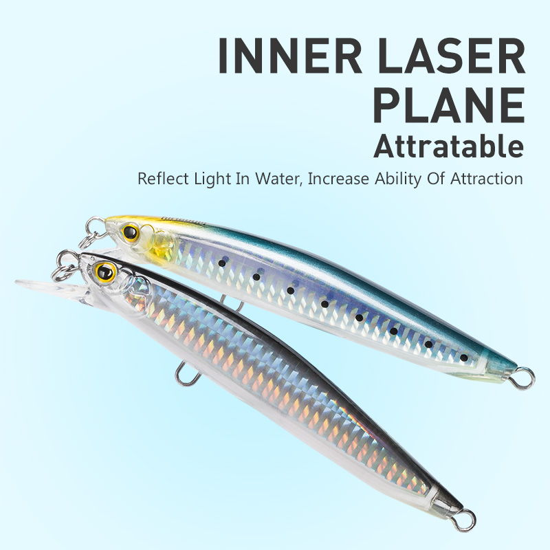 Przynęta wędkarska Kingdom Flo – Fishing Lure Jerkbait recenzja i cena